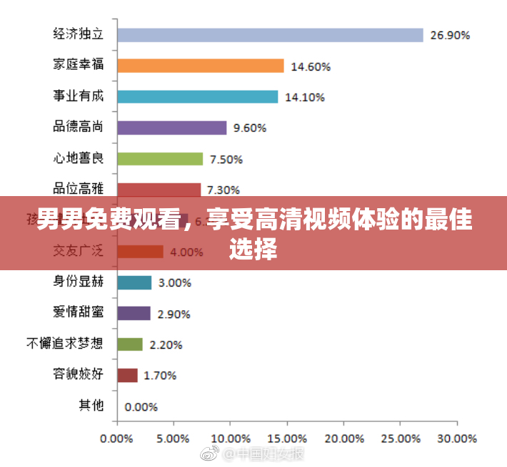 男男免费观看，享受高清视频体验的最佳选择