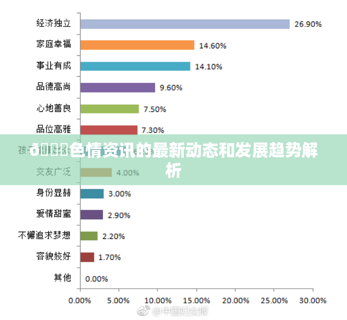 🔞色情资讯的最新动态和发展趋势解析