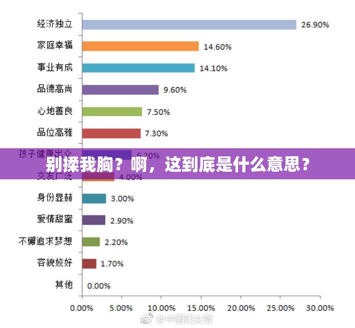 别揉我胸？啊，这到底是什么意思？