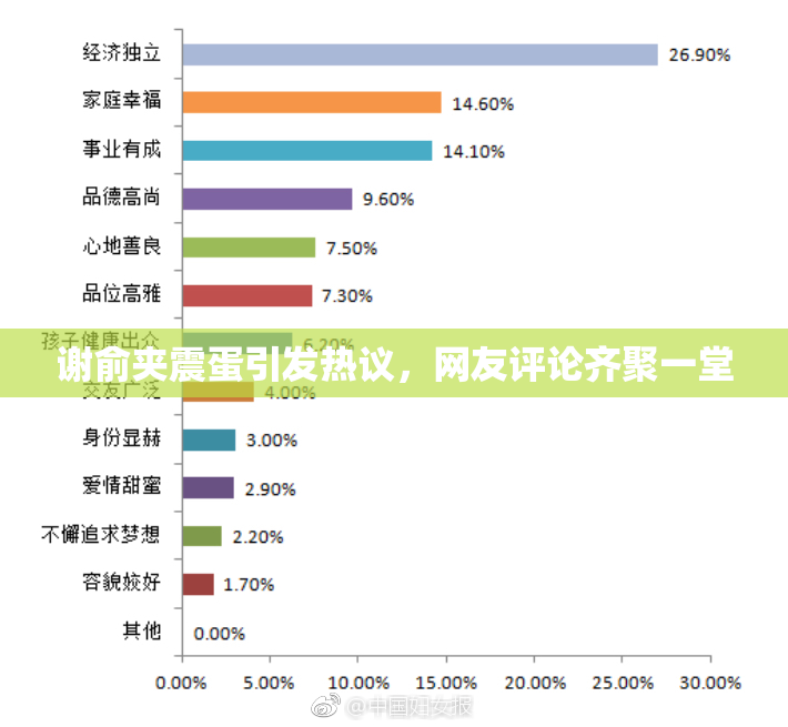 谢俞夹震蛋引发热议，网友评论齐聚一堂