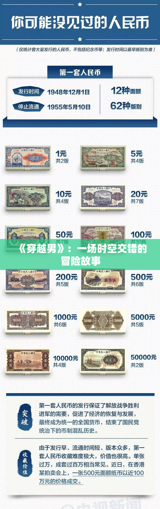《穿越男》：一场时空交错的冒险故事