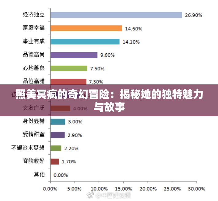 照美冥疯的奇幻冒险：揭秘她的独特魅力与故事