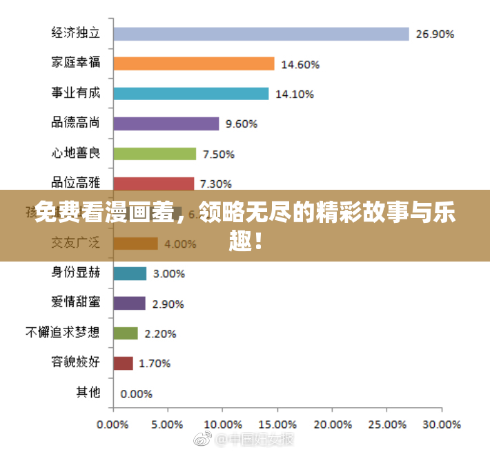 免费看漫画羞，领略无尽的精彩故事与乐趣！