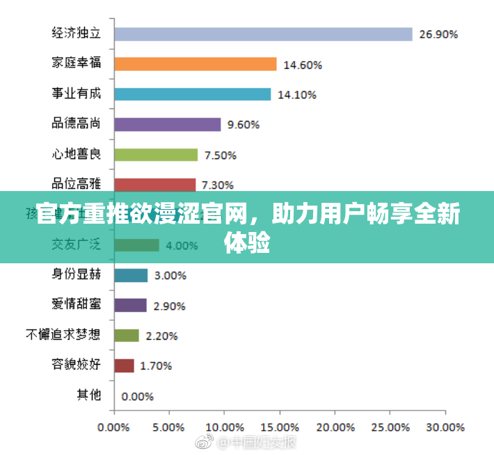 官方重推欲漫涩官网，助力用户畅享全新体验