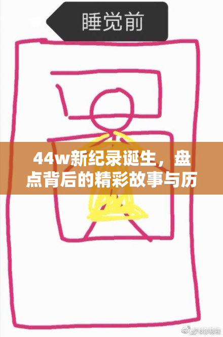 44w新纪录诞生，盘点背后的精彩故事与历程分析
