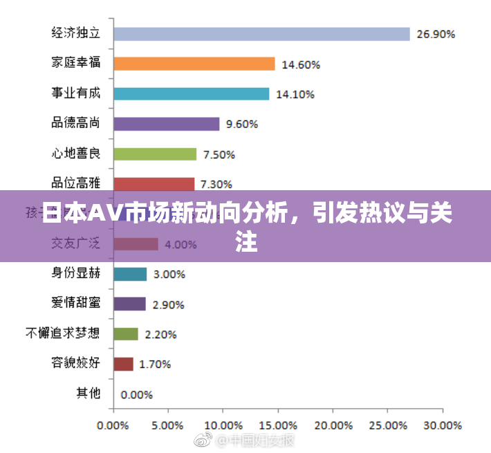 日本AV市场新动向分析，引发热议与关注