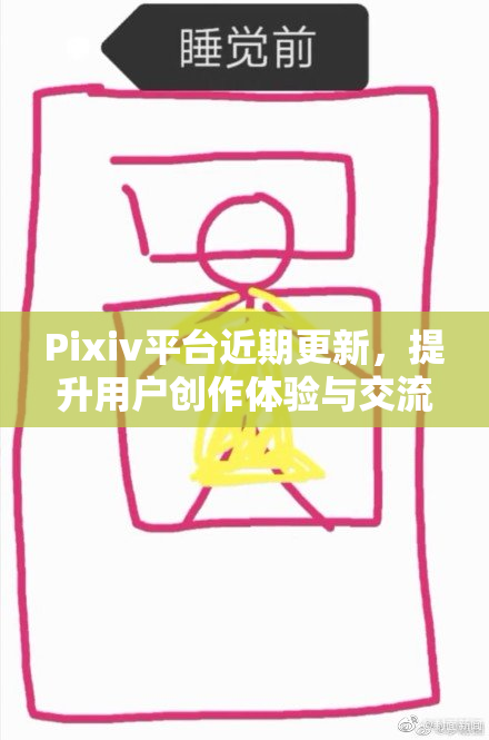 Pixiv平台近期更新，提升用户创作体验与交流平台。