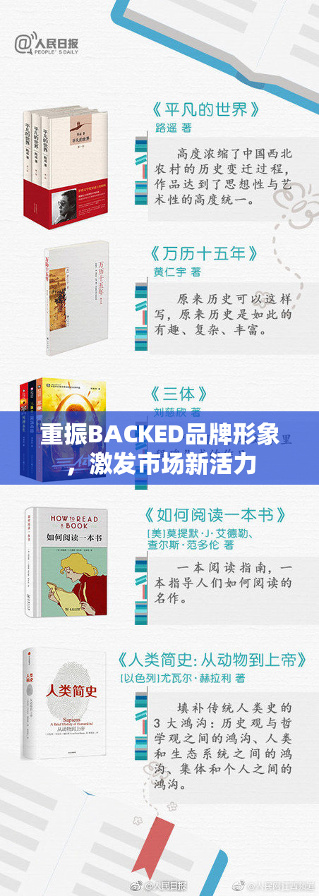 重振BACKED品牌形象，激发市场新活力