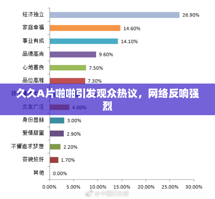久久A片啪啪引发观众热议，网络反响强烈