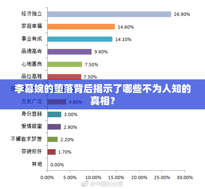 李幕婉的堕落背后揭示了哪些不为人知的真相？