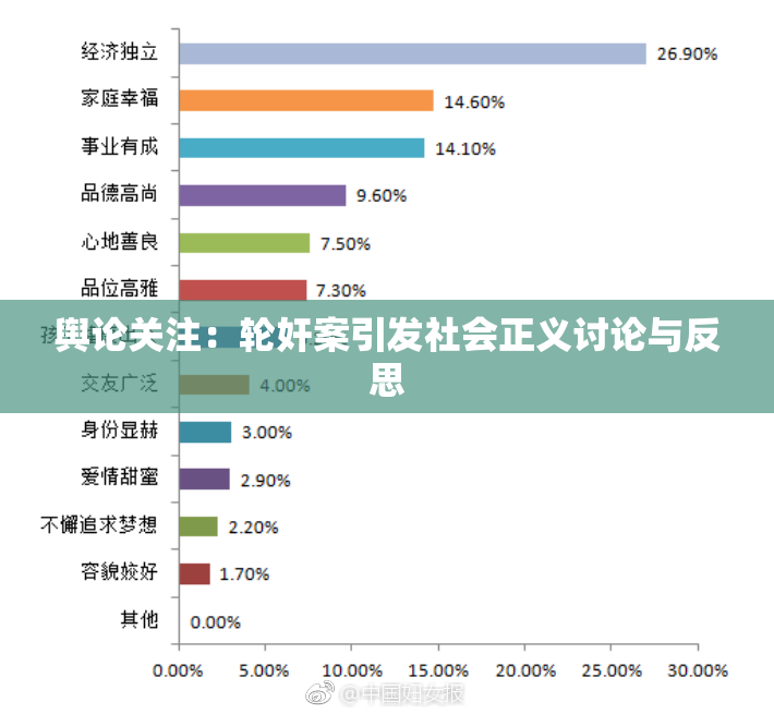 舆论关注：轮奸案引发社会正义讨论与反思