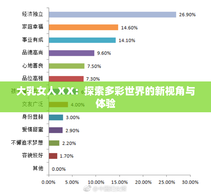 大乳女人ⅩX：探索多彩世界的新视角与体验
