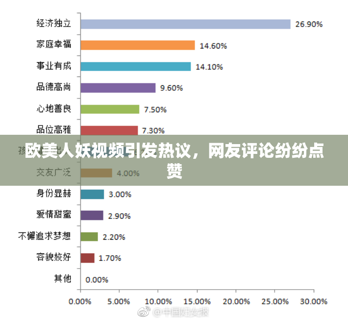 欧美人妖视频引发热议，网友评论纷纷点赞