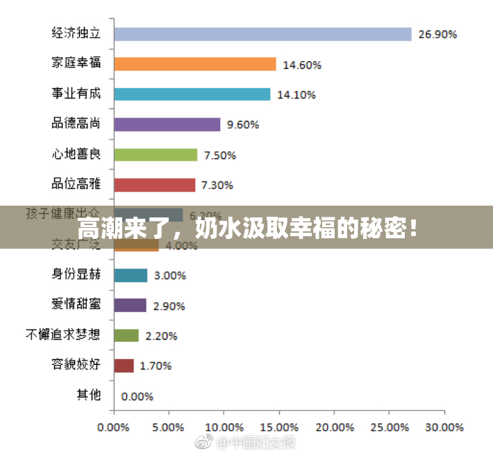 高潮来了，奶水汲取幸福的秘密！
