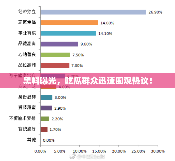 黑料曝光，吃瓜群众迅速围观热议！