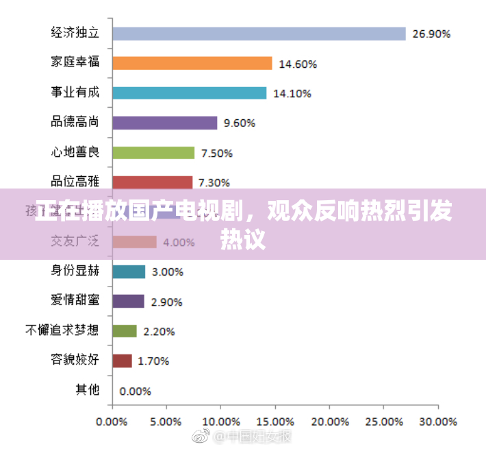 正在播放国产电视剧，观众反响热烈引发热议