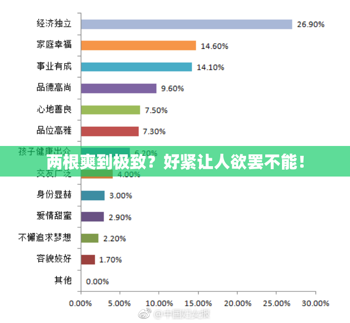 两根爽到极致？好紧让人欲罢不能！
