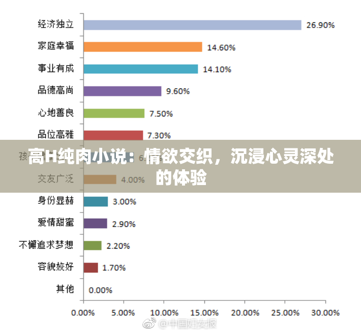 高H纯肉小说：情欲交织，沉浸心灵深处的体验