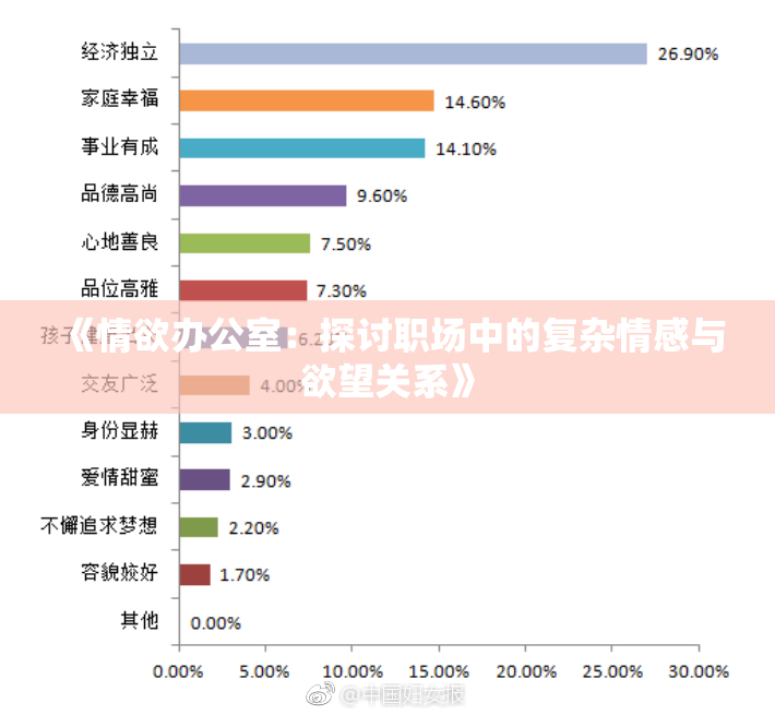 《情欲办公室：探讨职场中的复杂情感与欲望关系》
